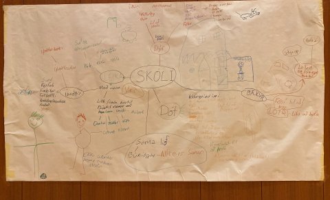 Mynd af óskum, kröfum og þrám nemenda í Leikholti um skólann sinn